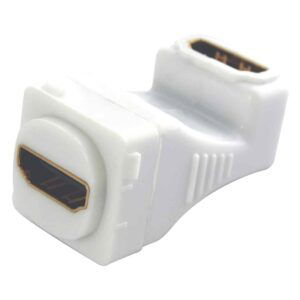 MATCHMASTER HDMI WALL PLATE INSERTS - BULK PACK (20PCS) : 05MM-WA05BP