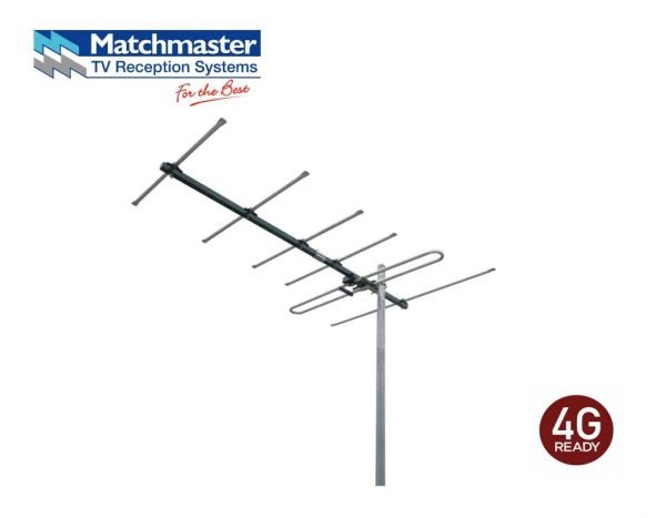 Matchmaster Digital TV Antenna Kit for SYDNEY / BRISBANE - Image 2