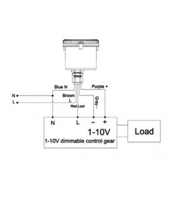 ENSA High Bay Intelligent Motion Activated Switch ENSA-MS8 - Image 4