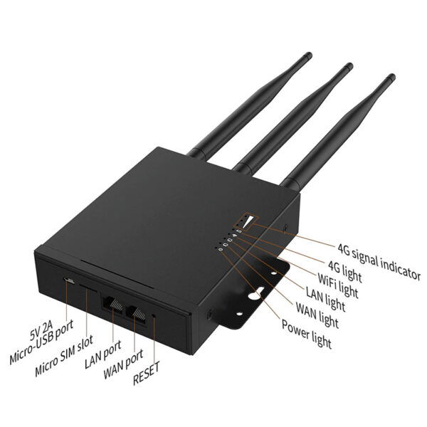 Longevity 4G LTE Wireless Access Point LGAP100-4G - Image 2