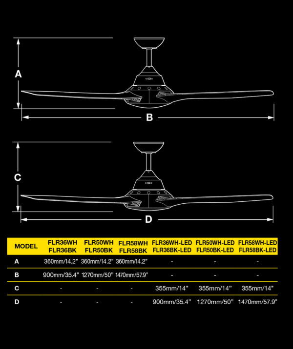 FANTECH Flair ceiling fan 50" black 3 blade with self ventilating motor FLR50BK - Image 2