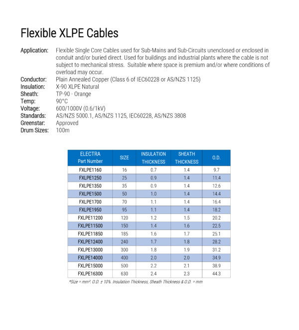500mm Flexible XLPE Orange 600/1000V FXLPE15000 100M PICK UP - Image 2