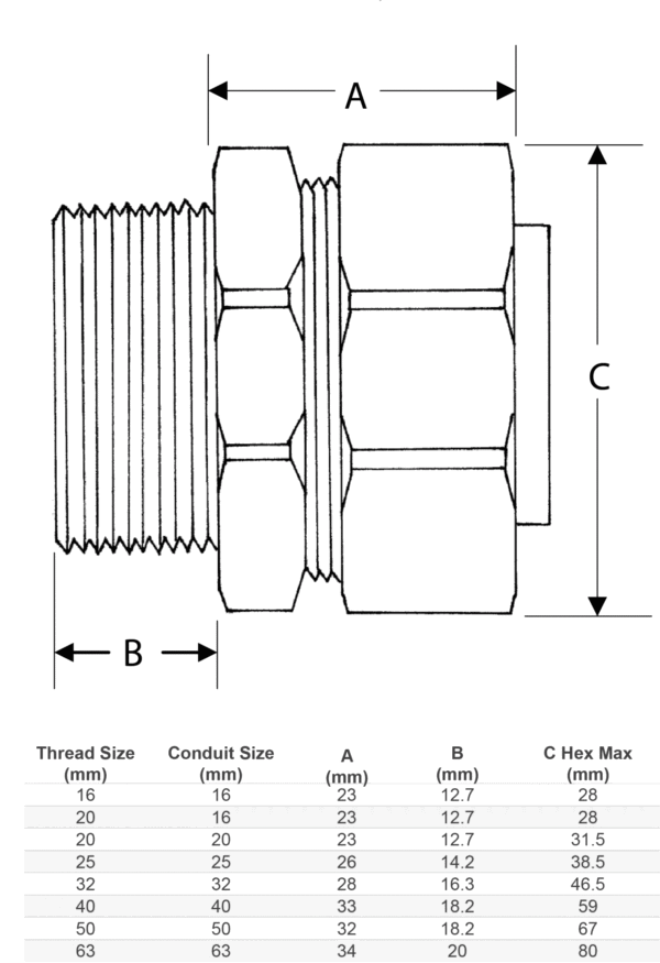 CABFLX LIQUID TIGHT STR S/STEEL FITTING 25MM (1/each) LTCM-S12 - Image 3