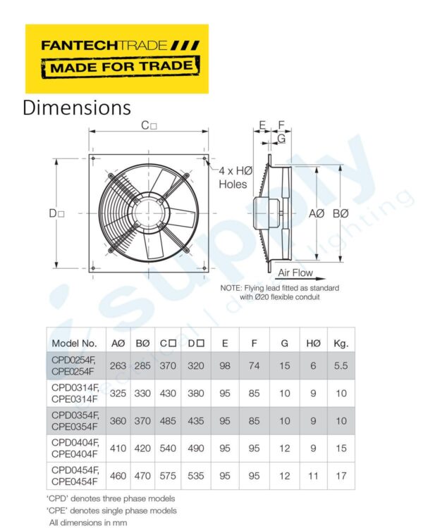 FANTECH Compact 2000 commercial wall mounted fan 350mm 3ph CPD0354F - Image 3