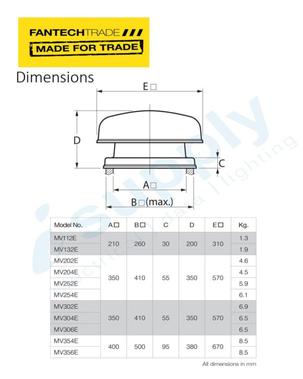 FANTECH Roof mounted exhaust fan 250mm 4 Pole 1 Ph MV254E - Image 3