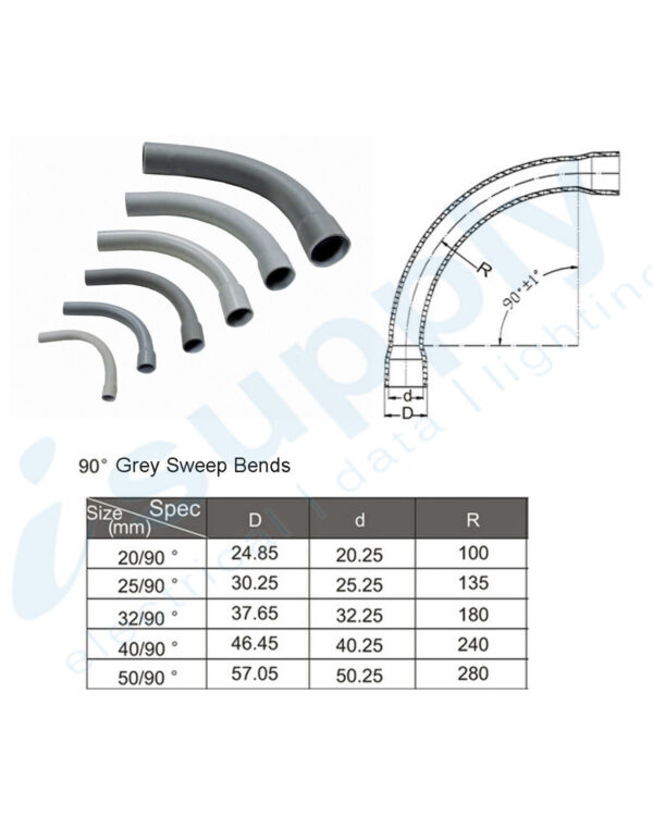20mm Grey Sweep Bend 90° - Image 4