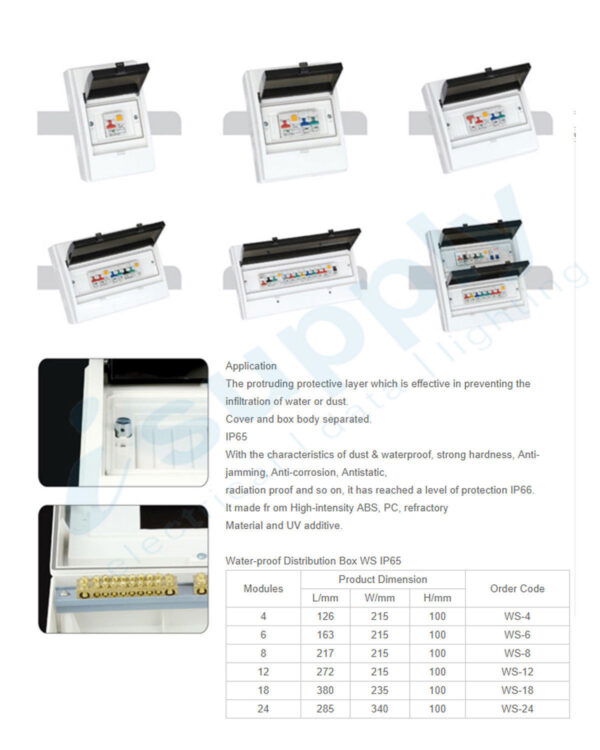 NLS 12 Pole Surface Weatherproof IP54 Rated Switchboard with Busar for Outdoor 30297 - Image 3