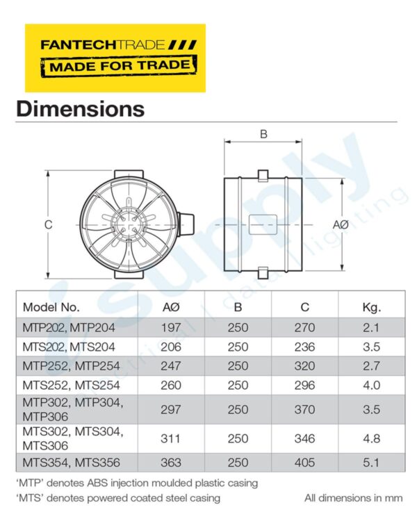 FANTECH Minitube Axial Fan 300mm 6 Pole 1ph 50Hz - Steel MTS306 - Image 3