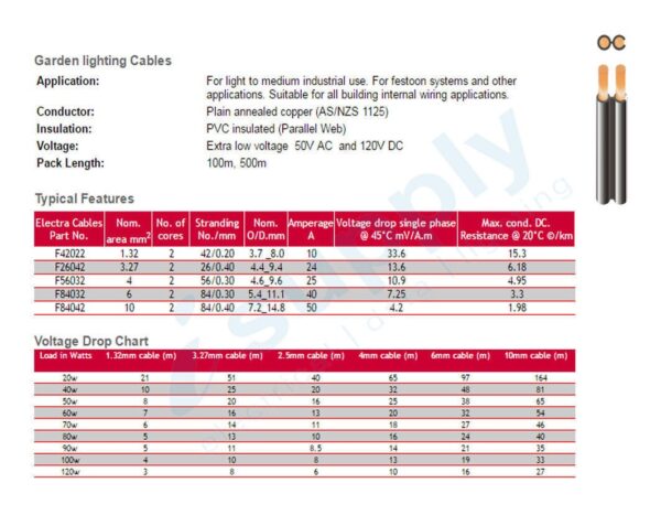 10 x 3.3mm core Low Voltage Garden Lighting Cable BUY PER METRE !!! - Image 3
