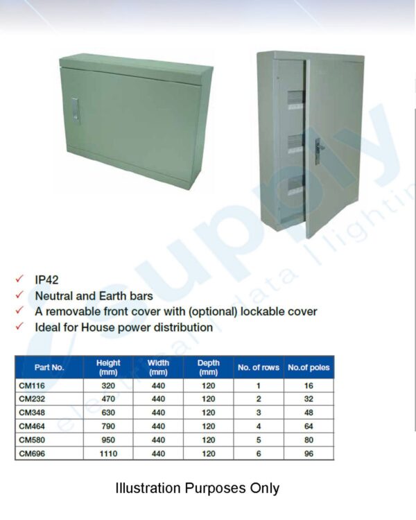 METAL SUB BOARD 48 poles 630 x 440 x 120 3 Row METAL LOAD CENTRE CM348 - Image 4