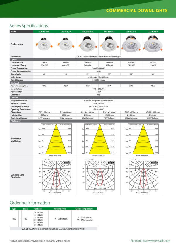 ENSA 45W Commercial Adjustable Dimmable LED Downlight (3000K) LDL-BD45-AW - Image 3